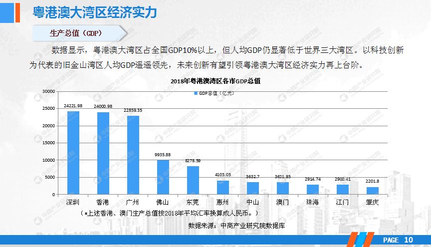 澳门正版免费新趋势，2025正题释义与落实策略