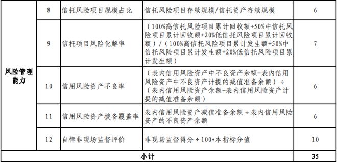 探索未来，解析新澳评级体系与资料应用策略