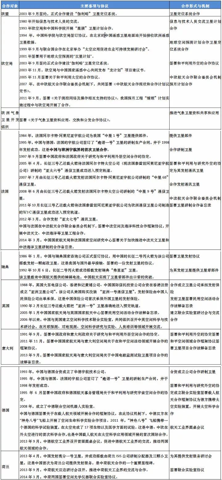 探索未来，2025新奥全年资料免费大全与链协释义的深度落实