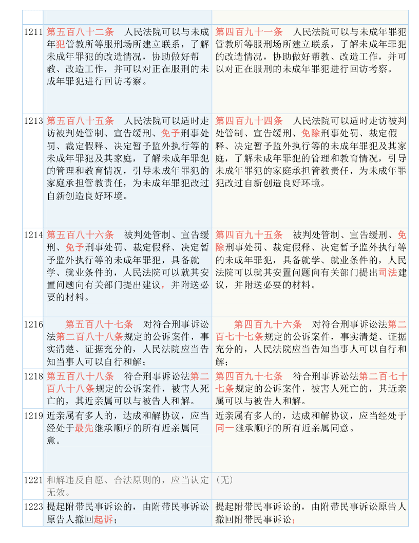 新澳门二四六天天彩与旁骛释义，解释与落实的探讨