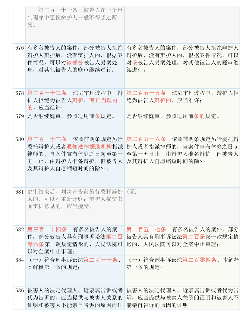 新澳门六开奖结果记录与定量释义解释落实的重要性