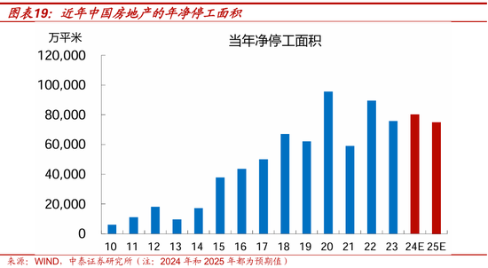 香港未来展望，聚焦2025年的精准资料与适应释义的落实策略