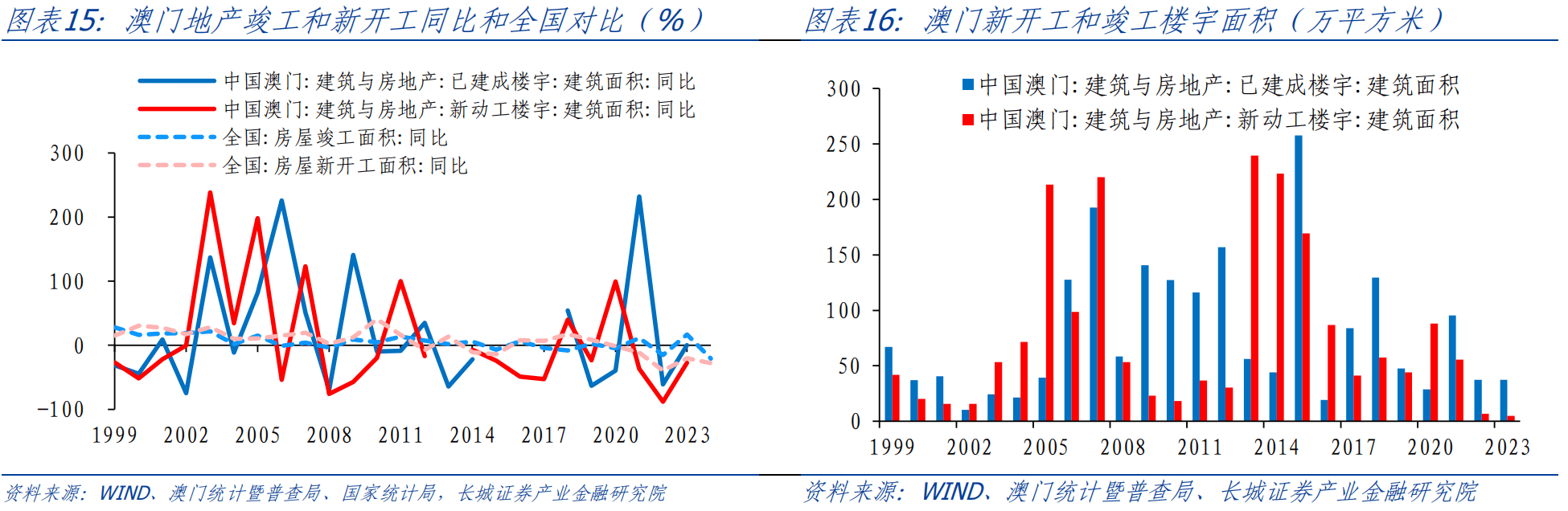 澳门资料大全正版资料2025年免费，全面解析与落实策略