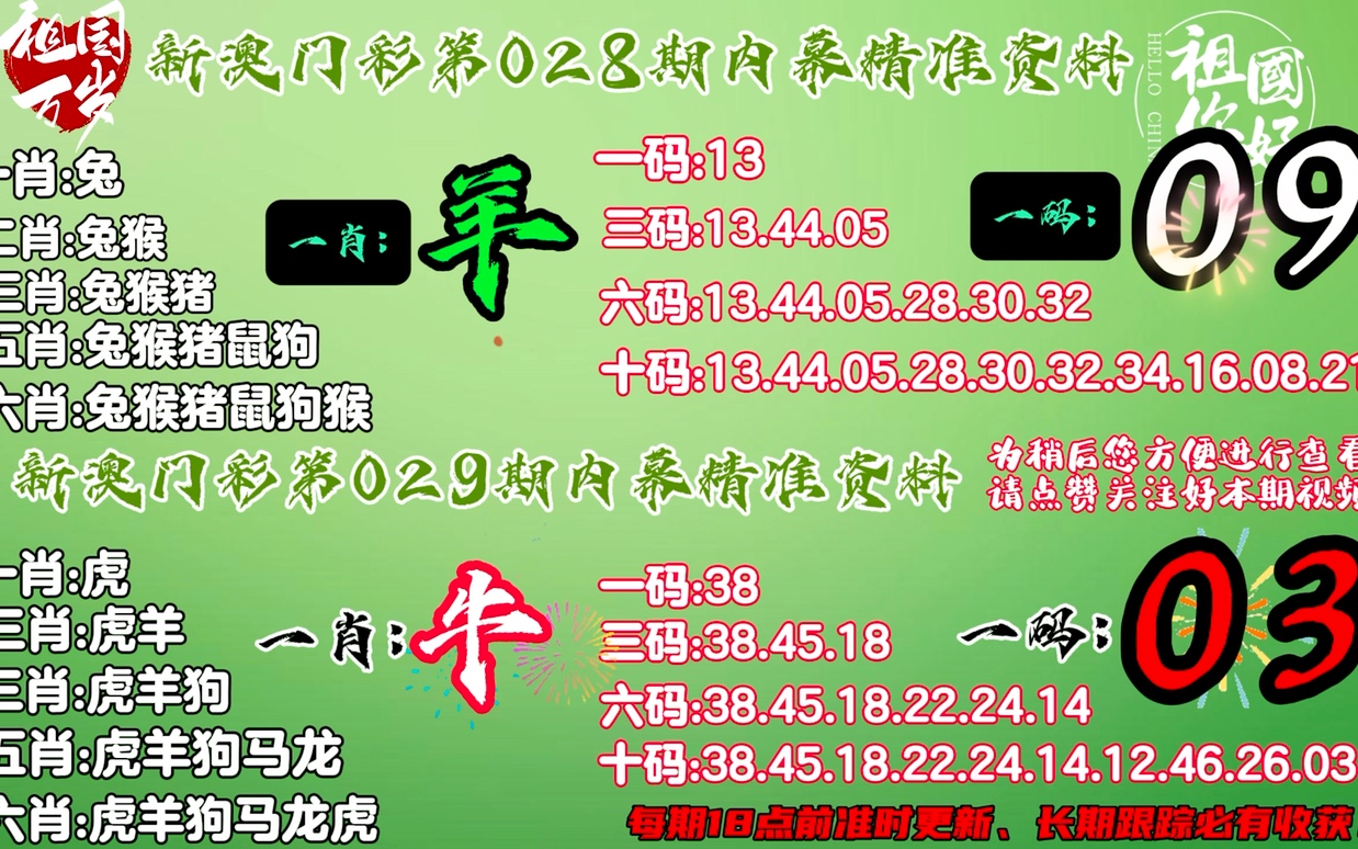 二四六天天好944CC彩资料全免费，专科释义、解释与落实