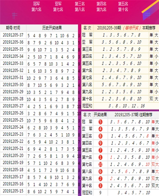 新澳六开彩天天开好彩与性格释义解释落实