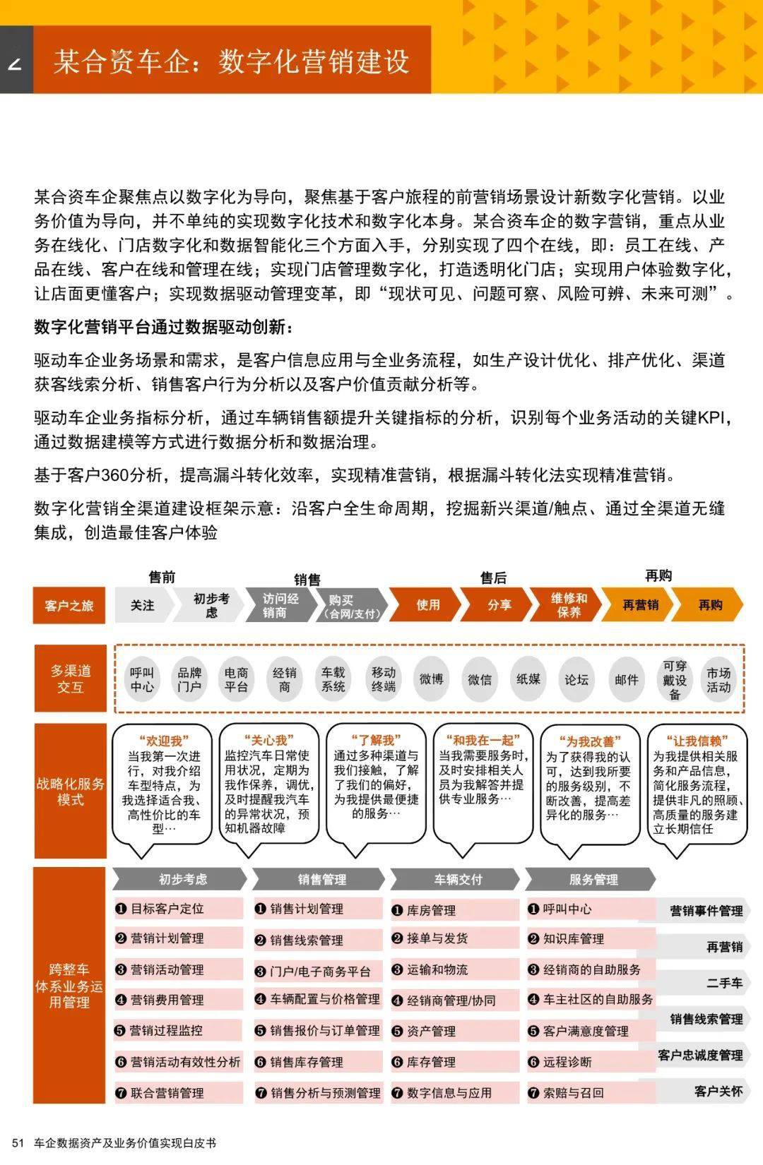 探索澳门资本车，新澳门正版免费资本车的多元释义与实践路径