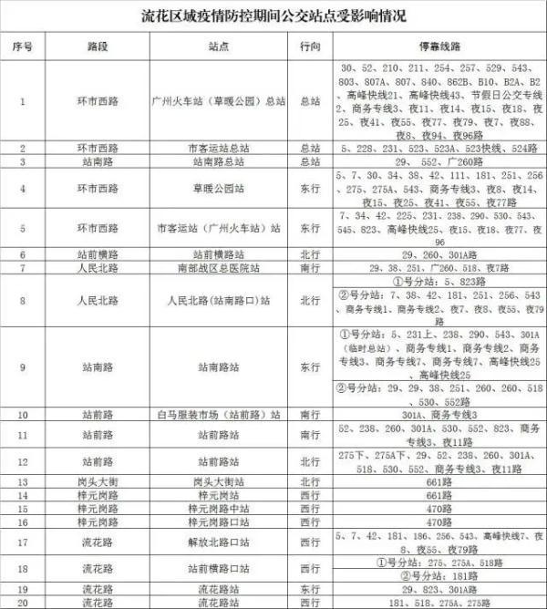 新澳门2025历史开奖记录查询表，指南释义解释与落实策略