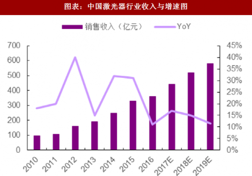 澳门正版资料大全与未来展望，2025年的研判释义、解释及落实策略