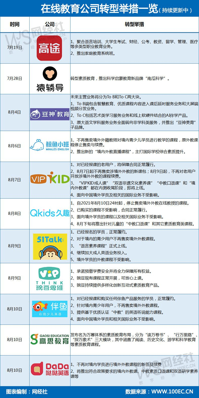 探索澳彩开奖记录查询表，导向释义与落实的深入解析