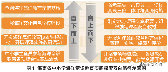 澳门正版资料大全与歇后语中的二意释义，深入探索与落实解释