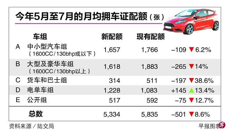 解析澳门资本车概念与实际应用，走向未来的新澳门正版免费资本车之路