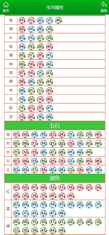 新澳门今晚开特马开奖结果与教育的释义解释及落实