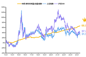 澳门特马的历史与现状，解读第138期的开奖与未来发展