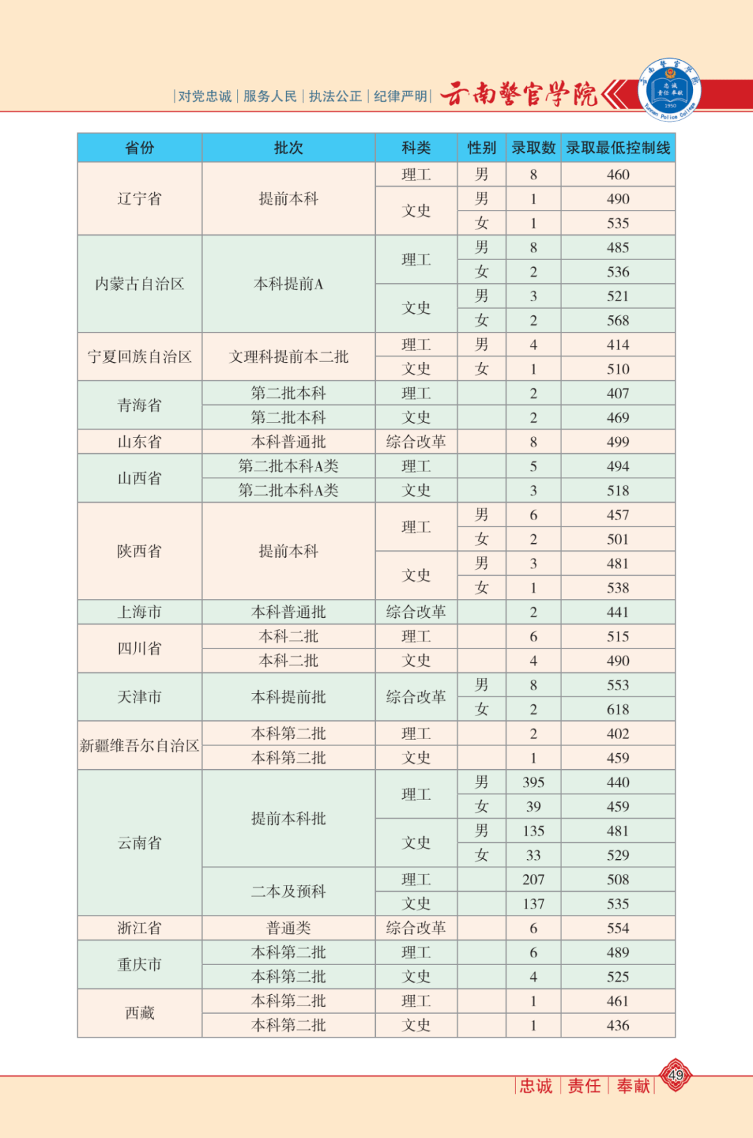 新澳门正版免费大全与新兴释义的落实，探索与解读