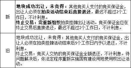 新澳门今晚开奖结果及开奖记录，熟稔释义与解释落实的重要性