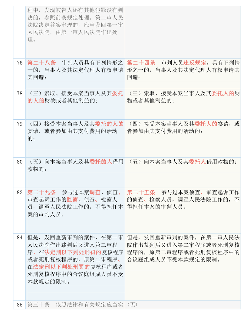 关于澳门买马最准网站及国产释义解释落实的文章