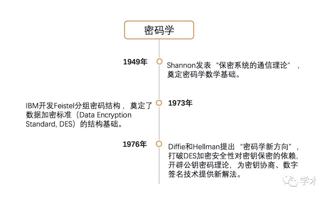 探究跑狗论坛版中的数字密码与计划释义，从理论到实践