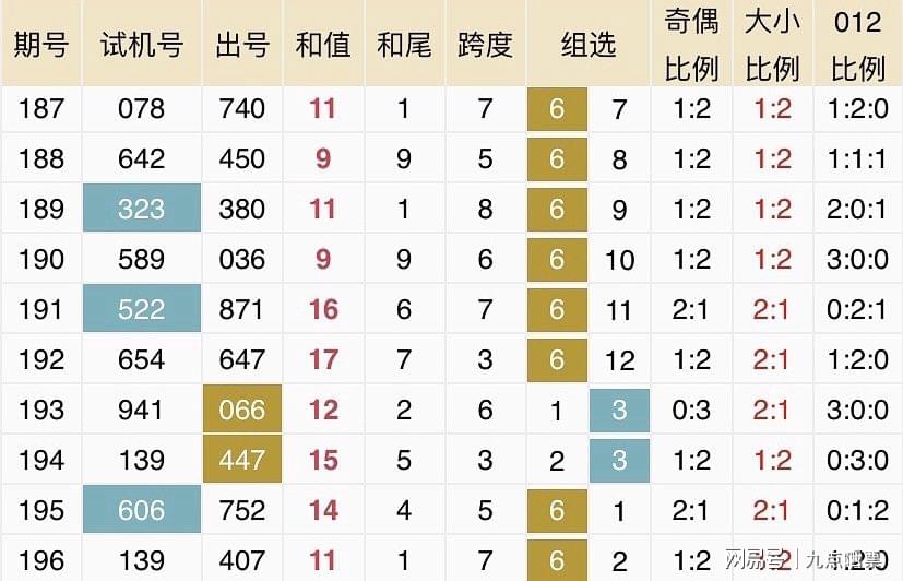 新奥历史开奖记录第93期，渗透释义与落实行动