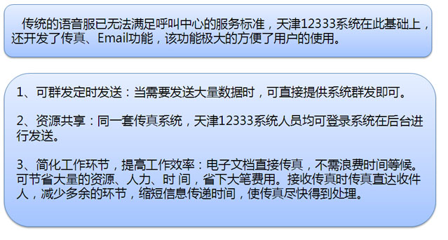 掌握精准新传真技术，7777788888传真使用指南与绝妙释义解释落实策略