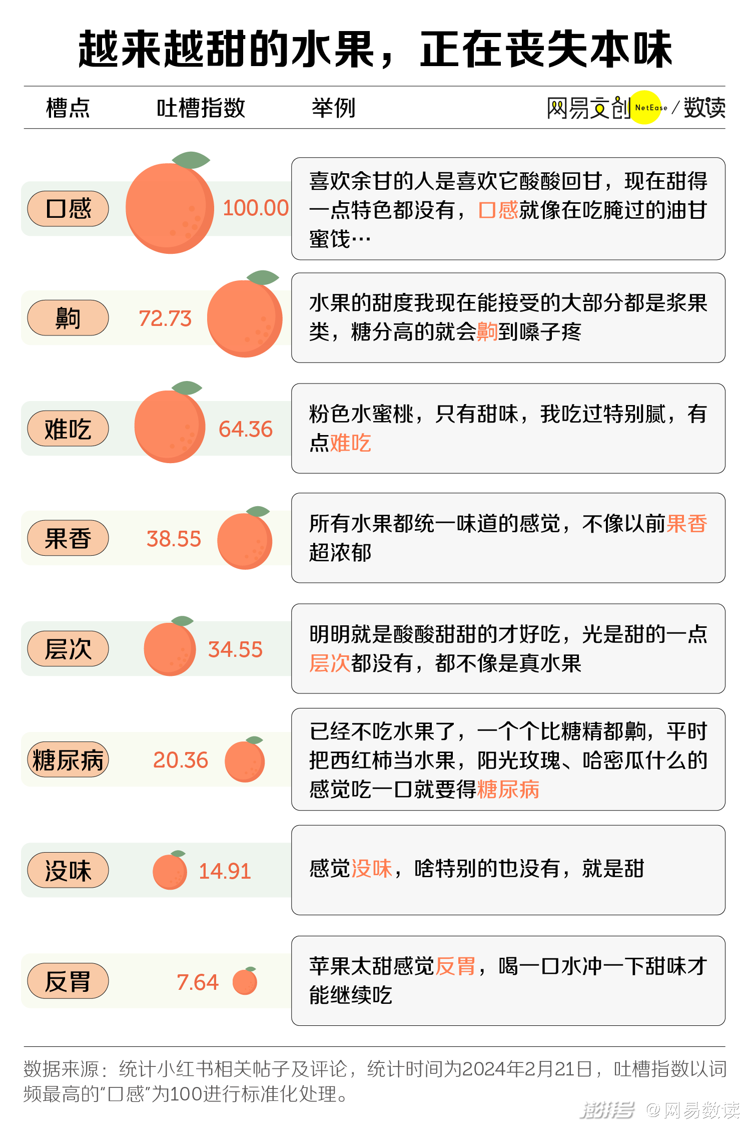 新澳好彩免费资料查询与水果奶奶，释义、讨论及落实的重要性