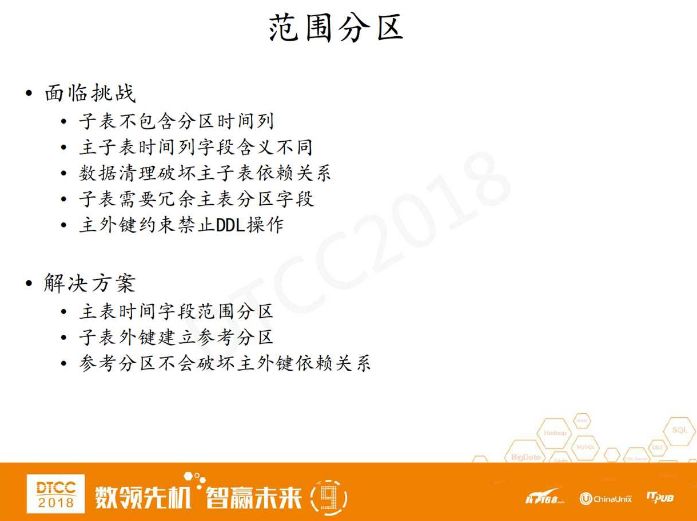 王中王493333中特马最新版下载与融资释义的落实探讨