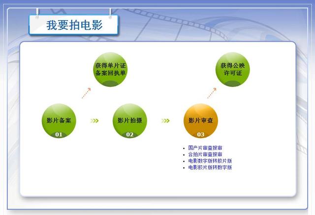 解析澳门未来蓝图，特征释义与落实策略——以澳门长期免费资料为例