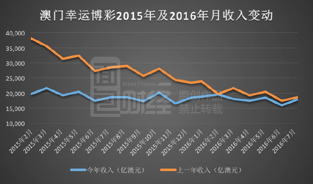 探索新澳门开奖结果背后的均衡释义与落实策略