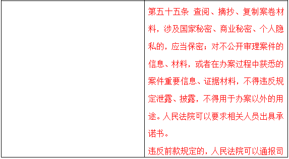 起点，理解、释义、解释与落实的重要性