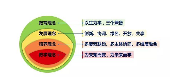 探索新奥梅特世界，免费资料大全、修复释义与落实行动