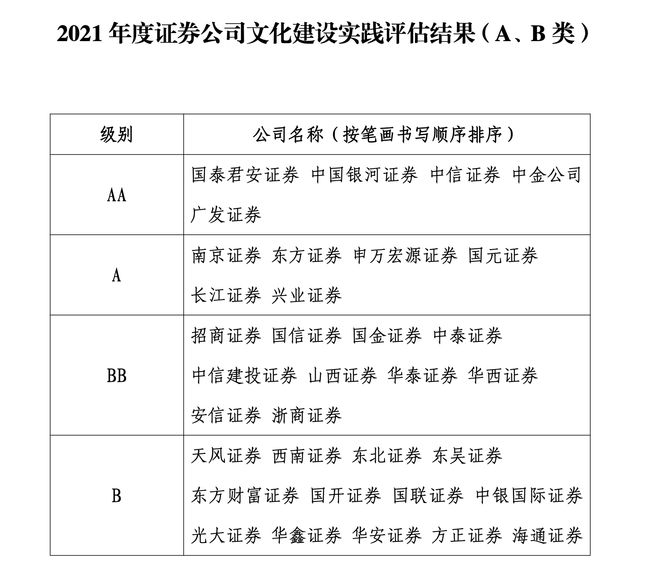 探索新澳，解读最快最准资料评级释义与落实策略