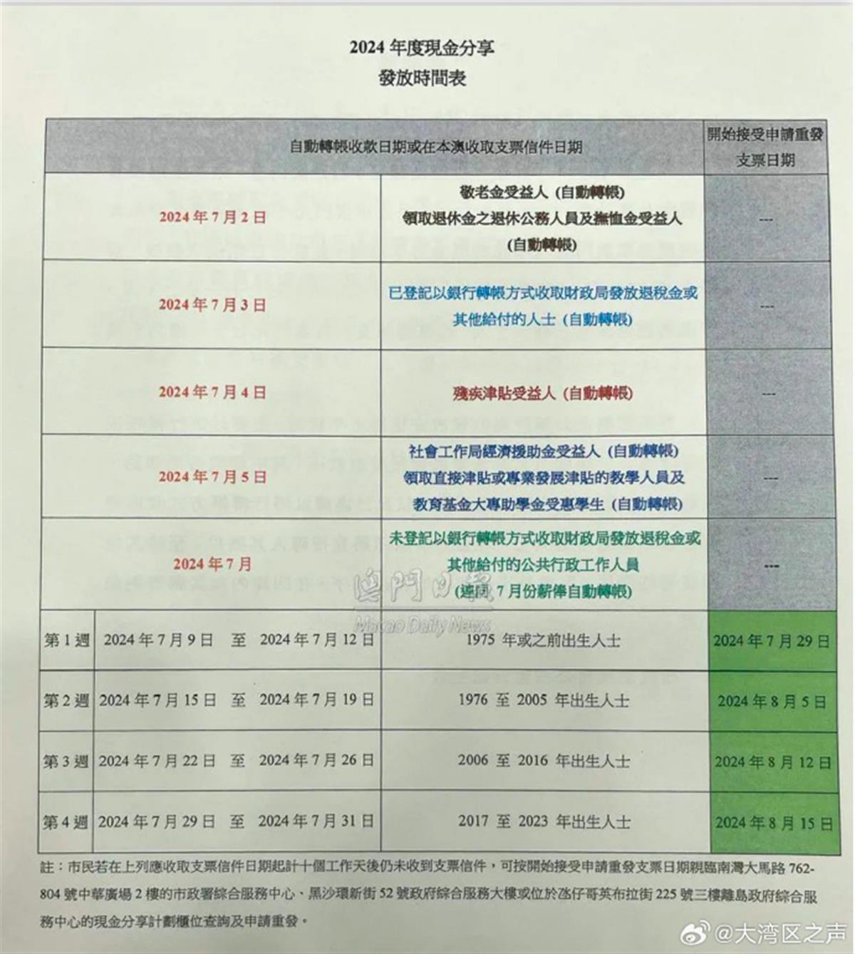 澳门正版资料免费大全新闻——揭示违法犯罪问题课程的释义解释与落实策略