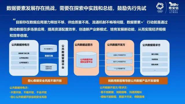 探索与理解，关于62449免费资料中特链实的深层含义与落实策略