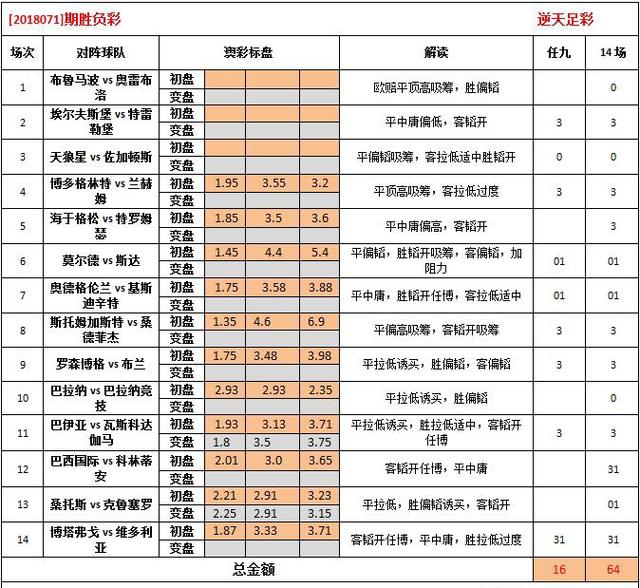 关于澳彩资料查询与教学的释义解释及落实策略