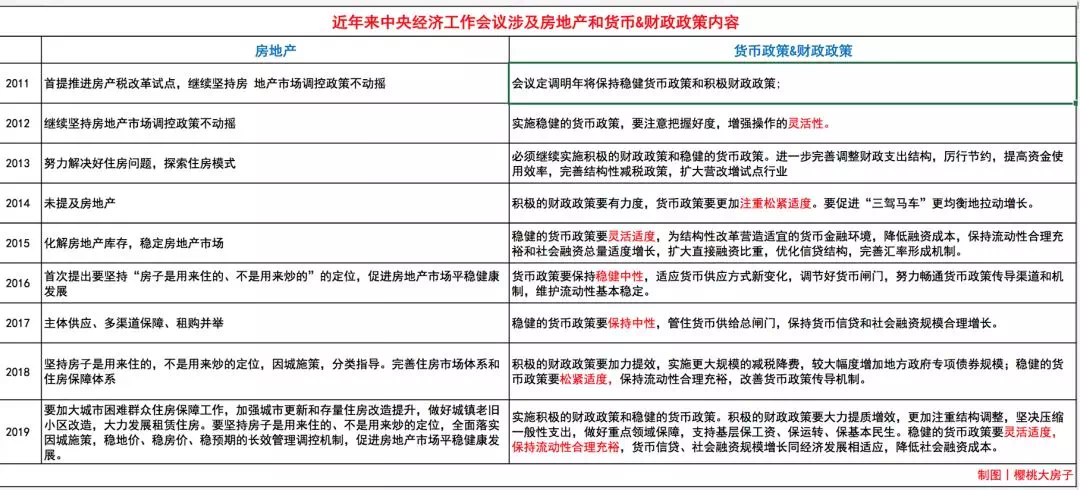 新澳门彩历史开奖结果走势图与调配释义解释落实的探讨