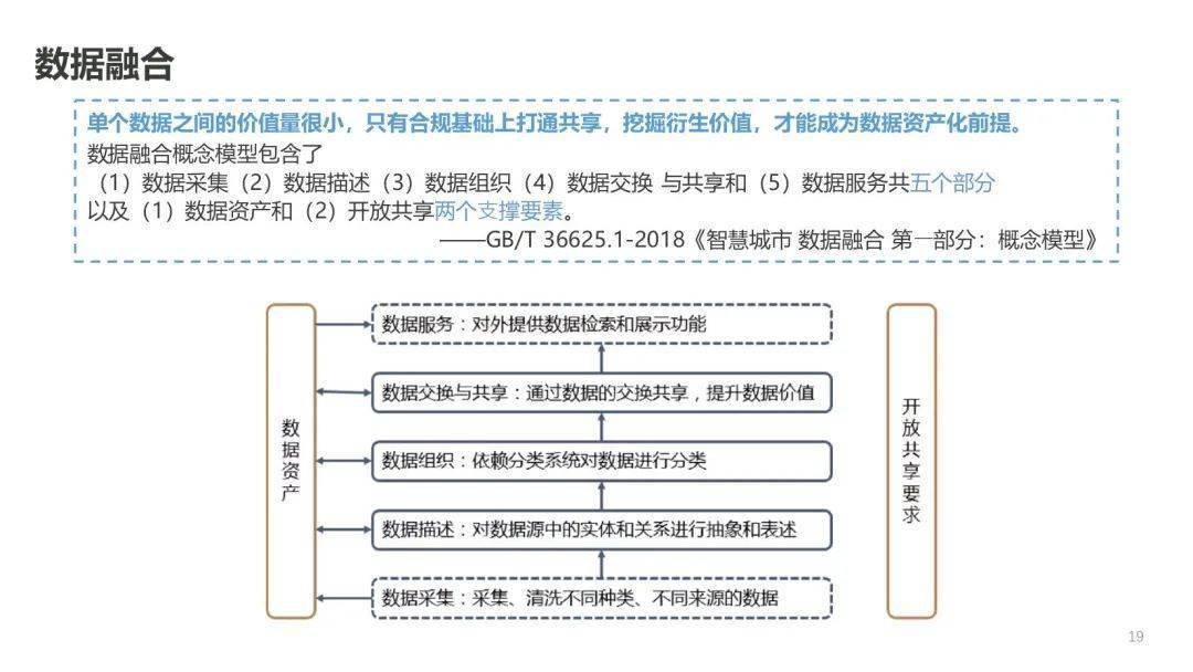 管家婆4949免费资料与采访释义解释落实的探讨