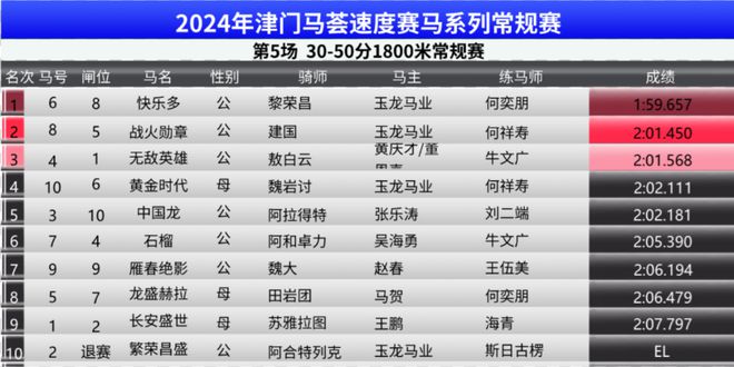 马会传真免费公开资料，吸收释义、解释与落实的重要性