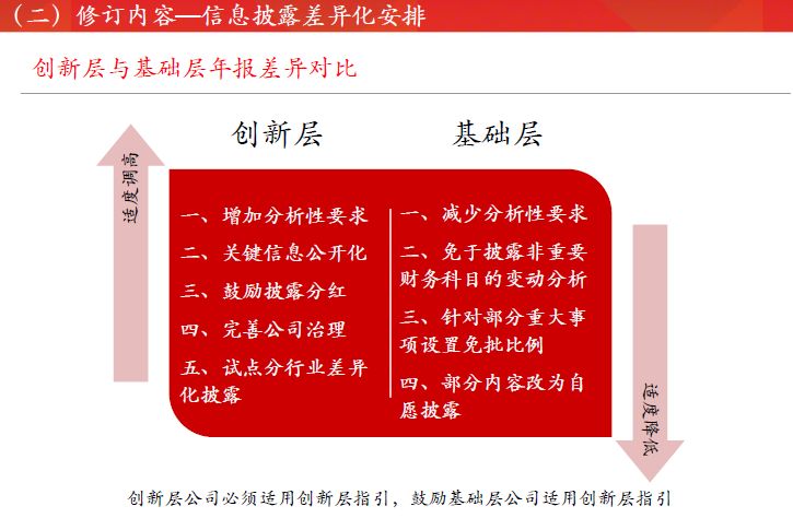 关于香港挂牌正版大全与规章释义解释落实的文章