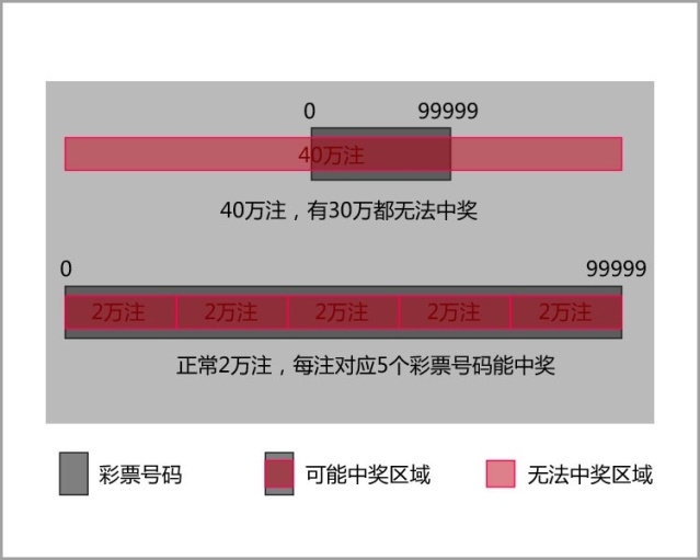 最准一肖一码100，深度解读与实际应用