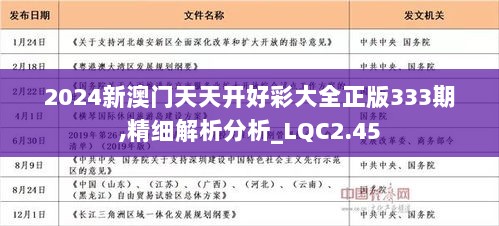 新澳天天彩免费资料2025老与变动释义解释落实