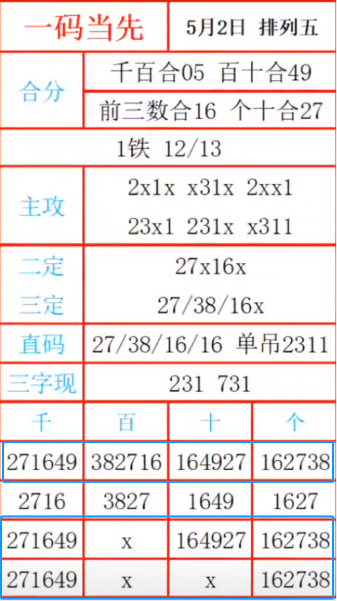 最准一肖一码一一子中特7955，深度解读与落实思考