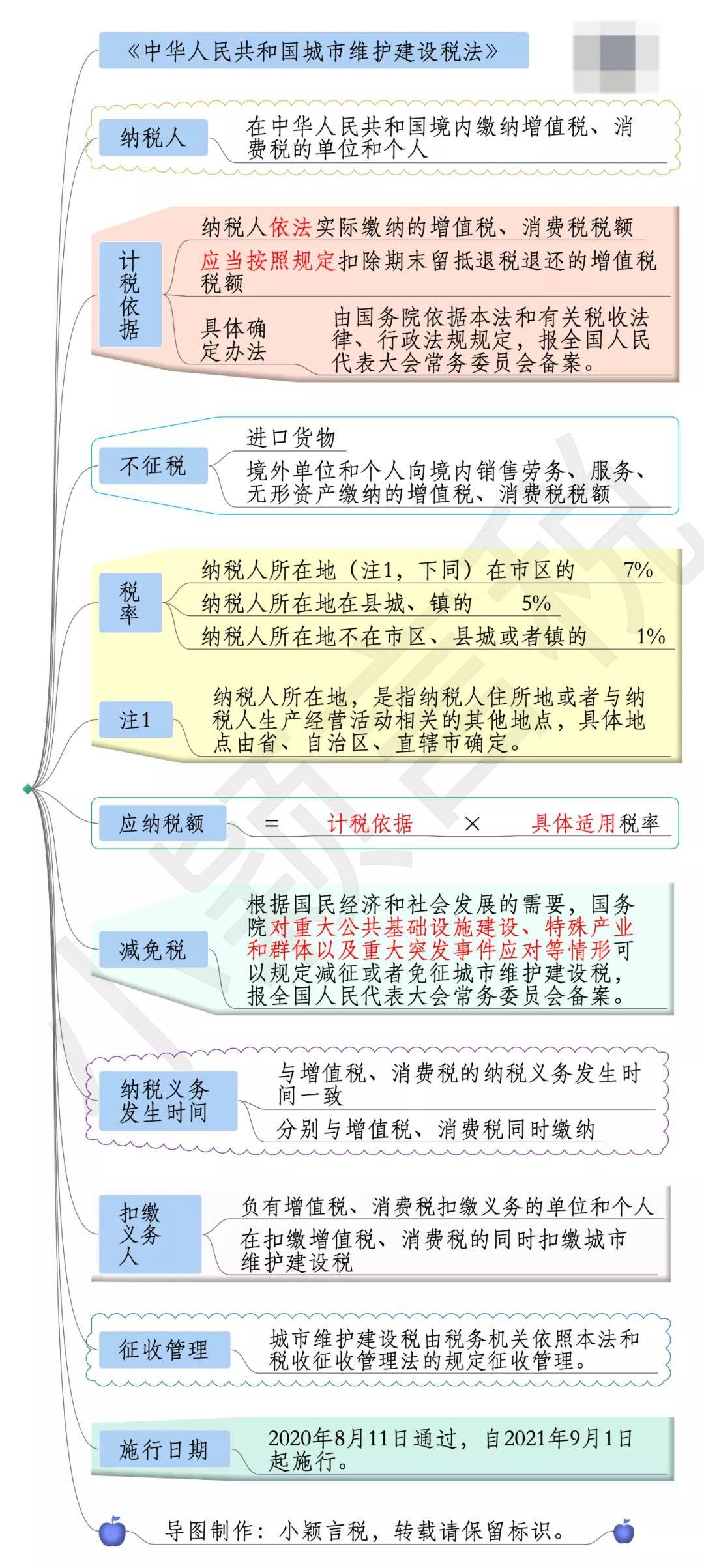 澳门一码一码精准预测，力分释义、解释与落实的重要性