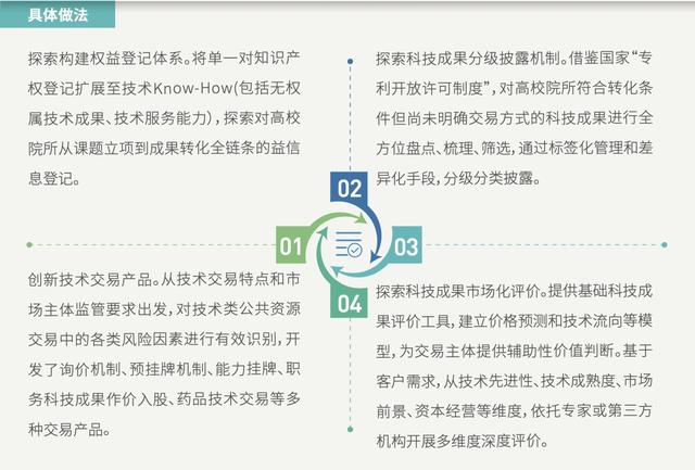 新奥长期免费资料大全与化决释义解释落实的深度探讨