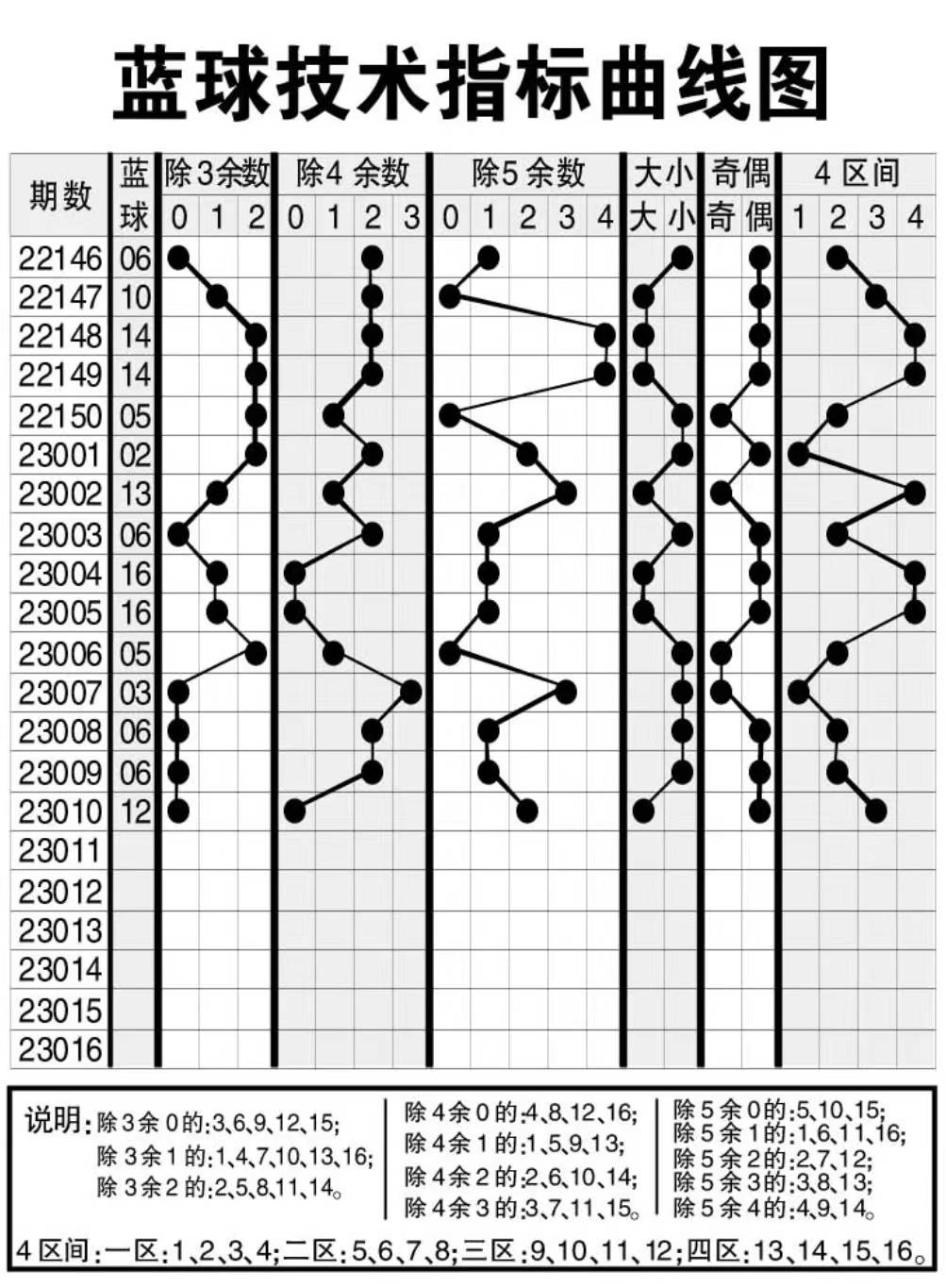 新澳天天开奖资料大全第最新期精细释义解释落实