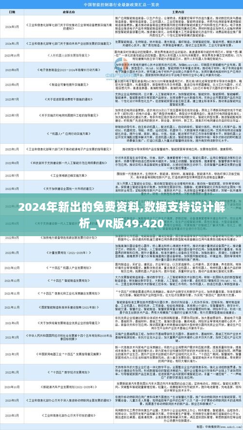 关于2025全年資料免費大全的简明释义与落实策略