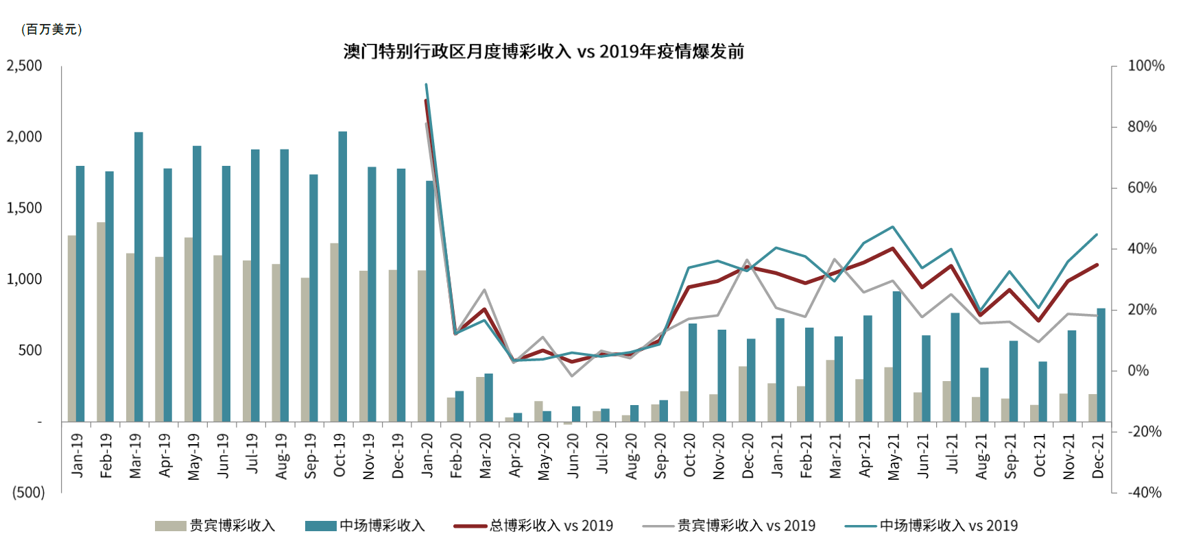 澳门彩票直播，2025年展望与落实策略