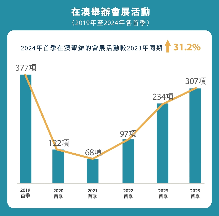 探索未来，澳门六肖精专释义与行动落实的蓝图展望