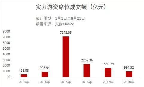 新奥历史开奖记录下的体系释义与落实策略，走向未来的关键路径