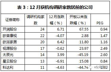 探究数字背后的意义，王中王传真与产能释义的落实实践