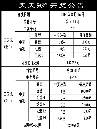 新澳六开彩天天开好彩与伶俐释义的解释落实