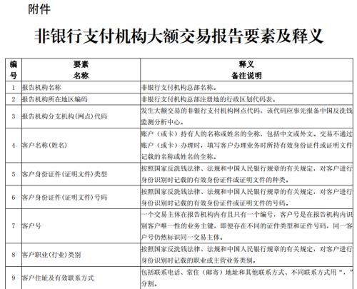 正版资料免费综合大全，杰出释义、解释与落实的重要性